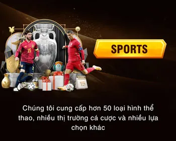 Hỗ trợ qua Email của Shbet68