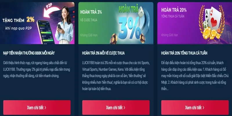Hoàn trả đặc biệt cho lần cược đầu tiên tại shbet68
